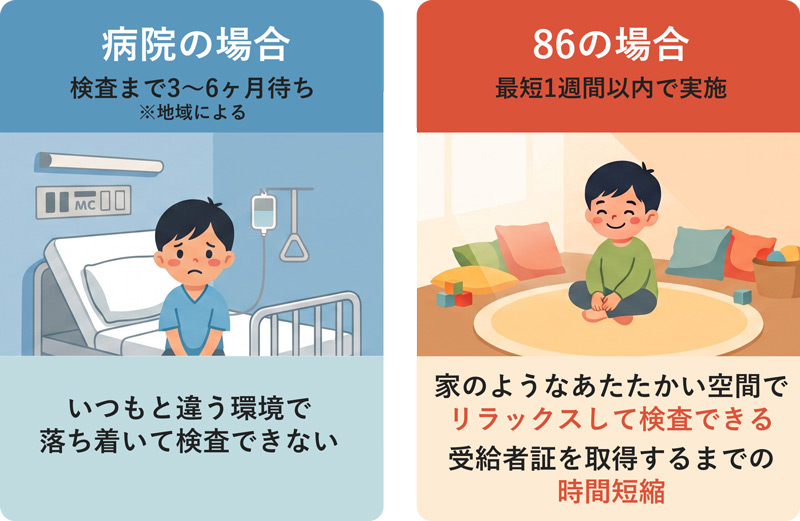 発達検査を86で受験するメリット